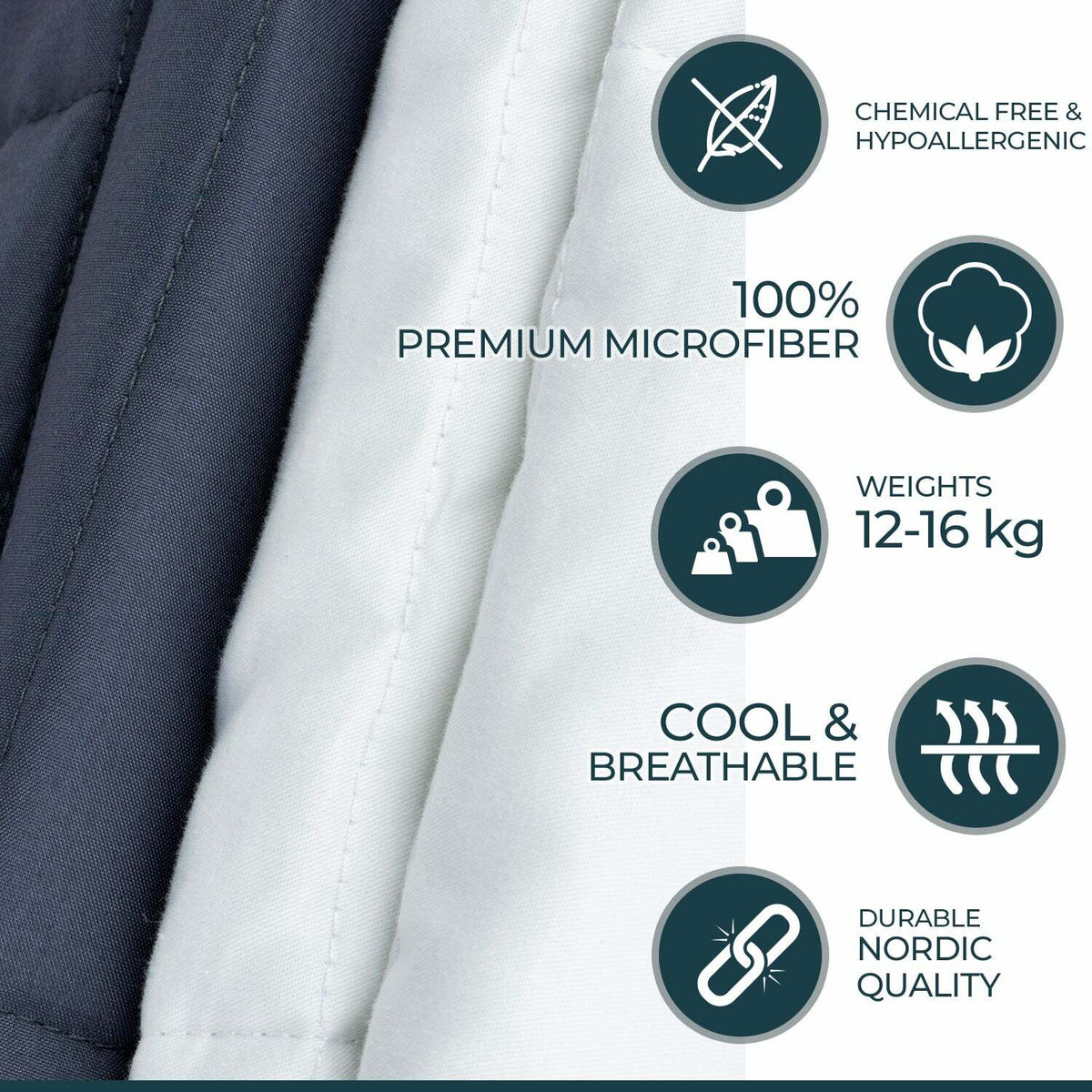 
              Polar Night Weighted blanket 200x220cm (12-16kg)